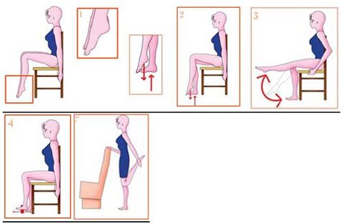 exercices pour les varices des membres